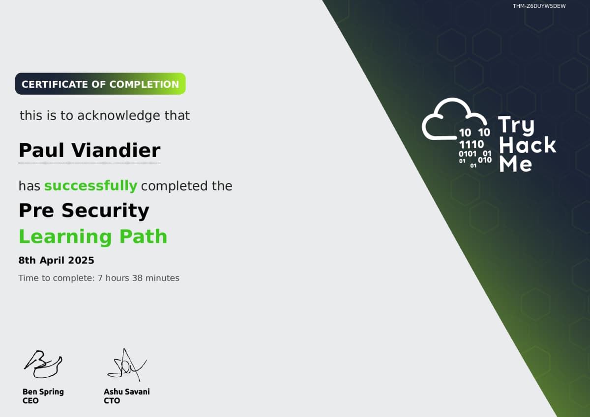Aperçu du certificat TryHackMe Pré-Sécurité